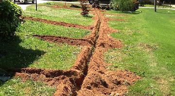 Irrigation Systems Weatherford
